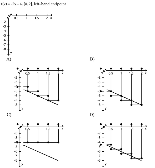 Evaluate the sum.  <div style=padding-top: 35px> 