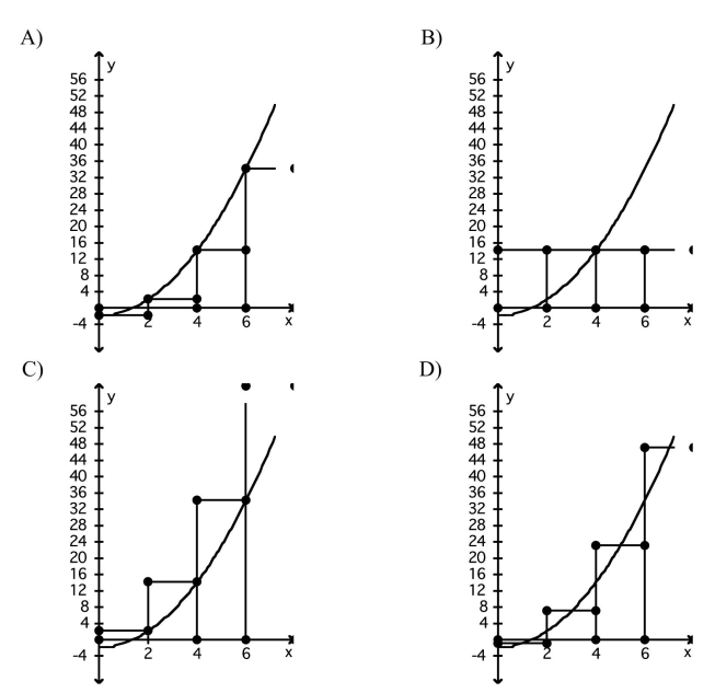 Evaluate the sum.    <div style=padding-top: 35px> 