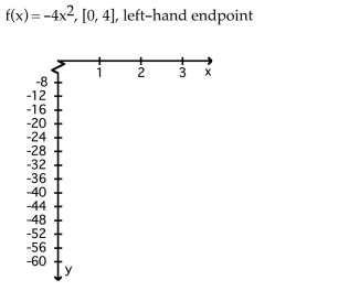 Evaluate the sum.    <div style=padding-top: 35px> 