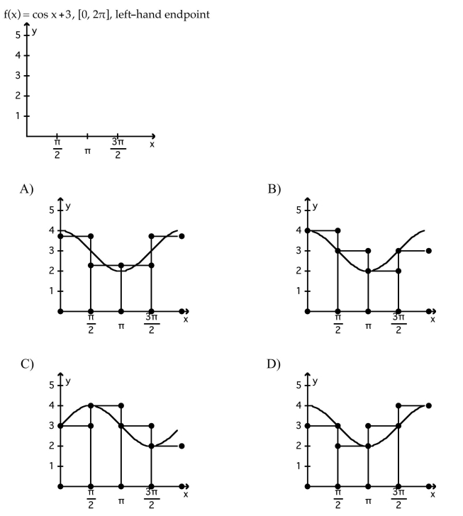 Evaluate the sum.  <div style=padding-top: 35px> 