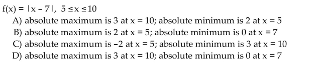 Find the absolute extreme values of the function on the interval.
