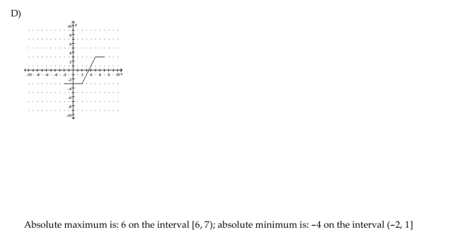 Graph the function, then find the extreme values of the function on the interval and indicate where they occur. y = x - 1 - x - 6 on the interval -2 < x < 7