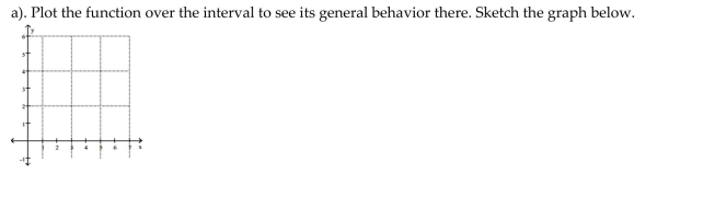 Graph the function, then find the extreme values of the function on the interval and indicate where they occur. Use the following function and a graphing calculator to answer the questions. b). Find the interior points where f = 0 (you may need to use the numerical equation solver to approximate a solution). You may wish to plot f as well. List the points as ordered pairs (x, y). c). Find the interior points where f does not exist. List the points as ordered pairs (x, y). d). Evaluate the function at the endpoints and list these points as ordered pairs (x, y). e). Find the function's absolute extreme values on the interval and identify where they occur.