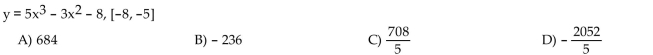Find the average rate of change of the function over the given interval.  <div style=padding-top: 35px> 