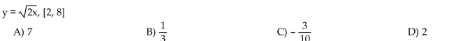 Find the average rate of change of the function over the given interval.  <div style=padding-top: 35px> 