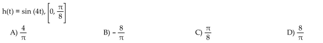Find the average rate of change of the function over the given interval.  <div style=padding-top: 35px> 