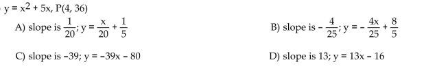 Find the slope of the curve at the given point P and an equation of the tangent line at P.  <div style=padding-top: 35px> 