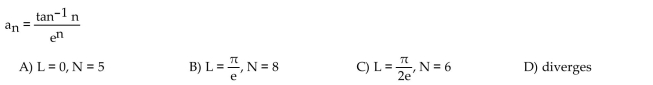 Find the smallest value of N that will make the inequality hold for all n > N.