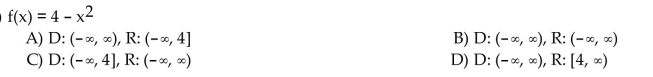 Find the domain and range of the function.