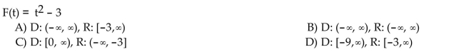 Find the domain and range of the function.