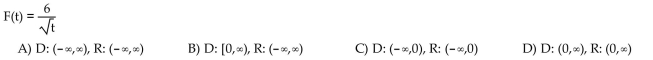 Find the domain and range of the function.