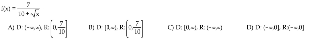 Find the domain and range of the function.