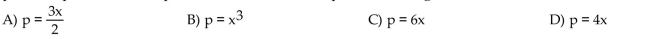 Find the formula for the function. Express the perimeter of a square as a function of the square's side length x.