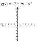 Find the domain and graph the function.