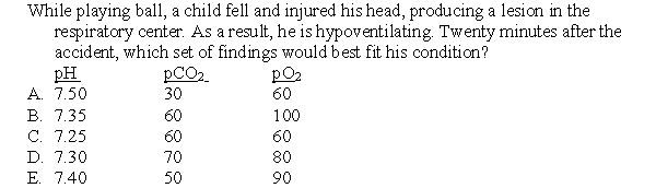  <div style=padding-top: 35px> 