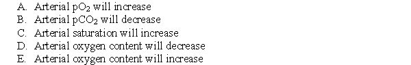 A patient with no respiratory problems is given a blood transfusion. Which of the following will occur?