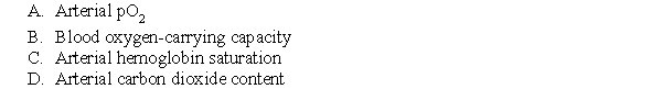 An otherwise healthy person has lost enough blood to decrease his body's hemoglobin concentration from 15 g/100 mL blood to 12 g/100 mL blood. Which of the following would be expected to decrease?