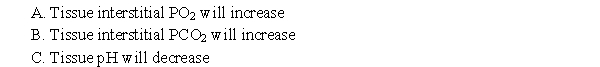 A human experiment is being performed where forearm blood flow is being measured under a variety of conditions. The forearm is warmed, resulting in an increase in blood flow. Which of the following occurs?