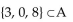 Let A = {6, 4, 1, {3, 0, 8}, {9}}. Determine whether the statement is true or false. - 