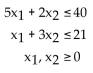 Provide an appropriate response. The corner points for the bounded feasible region determined by the system of inequalities: are O = (0, 0), A = (0, 7), B = (6, 5) and C = (8, 0). Find the optimal solution for the objective profit function: P = 5x1 + 5x2