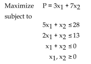 Provide an appropriate response. Refer to the following system of linear inequalities associated with a linear programming problem: (A) Determine the number of slack variable that must be introduced to form a system of problem constraint equations. (B) Determine the number of basic variables associated with this system.