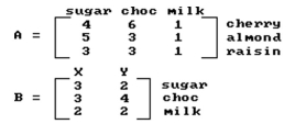 Solve the problem. -A company makes three chocolate candies: cherry, almond, and raisin. Matrix A gives the number of units of each ingredient in each type of candy in one batch. Matrix B gives the cost of each ingredient (dollars per unit)  From suppliers X and Y. What is the cost of 100 batches from supplier X?   A)  $3300 B)  $6600 C)  $7800 D)  $4800