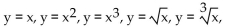 <strong>Solve the problem. A retail chain sells washing machines. The retail price p(x) (in dollars) and the weekly demand x for a particular model are related by the function . (i) Describe how the graph of the Function p can be obtained from the graph of one of the six basic functions: y or y = x . (ii) Sketch a graph of function p using part (i) as an aid. </strong> A) B) C) D)