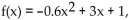 Solve the equation graphically to four decimal places. -Let   , find f(x)  = 3. A)  0.7922 B)  4.2078 C)  No solution D)  0.7922, 4.2078