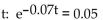 Solve the equation. -Solve for r t   5 Ro Rund your answer to four decimal places. A)  -70.1312 B)  44.321 C)  -66.4815 D)  42.7962