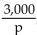 Provide an appropriate response. The supply and demand equations for a certain product are s = 2,500p - 14,500 and d= , where p is the price in dollars. Find the price where supply equals demand.