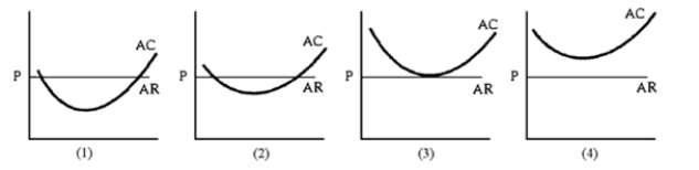 Figure 7-13   -Everything else equal, the AC curve will shift downward if A) input prices rise. B) input MPPs rise. C) output rises. D) output falls.