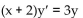 Determine which of the slope fields (A) -(D)  is associated with the given differential equation. Briefly justify your -  A)    B)    C)    D)   