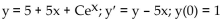 Use the given slope field to graph the particular solutions obtained by letting C = -2, -1, 0, 1, and 2 for the general solution shown. -  A)    B)    C)    D)   