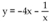 Use the given slope field to graph the particular solutions obtained by letting C = -2, -1, 0, 1, and 2 for the general solution shown. -  A)    B)    C)    D)   