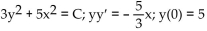 Find an explicit expression for the particular solution that satisfies the given initial condition. -  A)    B)    C)    D)   