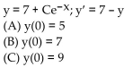 Use the general solution y of the differential equation to find a particular solution that satisfies the indicated initial condition. Graph the particular solutions for x ≥ 0. - 