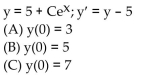 Use the general solution y of the differential equation to find a particular solution that satisfies the indicated initial condition. Graph the particular solutions for x ≥ 0. - 