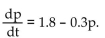 Solve the problem. -The price p(t) of a produce is assumed to satisfy the differential equation   (A) Show that   is the general solution of this differential equation, and evaluate   (B) Graph the particular solutions that satisfy the initial conditions p(0) = 3 and p(0) = 12. (C) Discuss the long-term behavior of the price of this product.