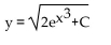 Find an explicit expression for the particular solution for the differential equation. -  A)    B)    C)    D)   
