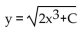 Find an explicit expression for the particular solution for the differential equation. -  A)    B)    C)    D)   