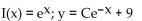 Find the integrating factor I(x)  for each equation, and then find the general solution. -  A)    B)    C)    D)   