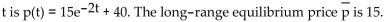 <strong>Solve the problem. The supply S and demand D for a certain commodity satisfy the equations ) and find the equilibrium price p at time t and the long-range equilibrium price.</strong> A) B) C) D)