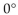 <strong>Use a calculator to find the acute angle θ , to the nearest degree, that satisfies the equation. cos θ = 0.9</strong> A) B) C) D)
