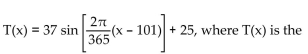 Solve the problem. -The temperature in Fairbanks   s approximated by   temperature on day x, with x = 1 corresponding to Jan 1 and x = 365 corresponding to Dec 31. Estimate the temperature, to the nearest degree, on day 8. A)    B)    C)    D)   