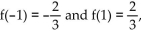 Provide an appropriate response. -The given graph is that of the derivative of a function f. Using information obtained from the graph of f' and the fact that   , sketch the graph of f.  