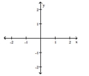 Provide an appropriate response. -Graph the function y = sin πx.   A)    B)    C)    D)   