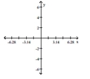 Provide an appropriate response. -Graph the function y = x cos x.   A)    B)    C)    D)   