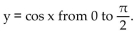Provide an appropriate response. -Find the area under the curve   A)  -1 B)    C)    D)  1
