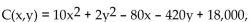 Solve the problem. -Suppose that the labor cost for a building is approximated by   where x is the number of days of skilled labor and y is the number of days of semiskilled labor required. Find the x and Y that minimize cost C. A)  x = 8, y = 210 B)  x = 105, y = 42 C)  x = 4, y = 105 D)  x = 42, y = 315