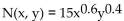 Solve the problem. -The Cobb-Douglas function for a new product is given by   where x is the number of units of labor and y is the number of units of capital required to produce N(x, y)  units of the product. Each unit of Labor costs $40, and each unit of capital costs $80. If $400,000 has been budgeted for the production of this Product, determine how this amount should be allocated in order to maximize production, and find the Maximum production. A)    B)    C)    D)   